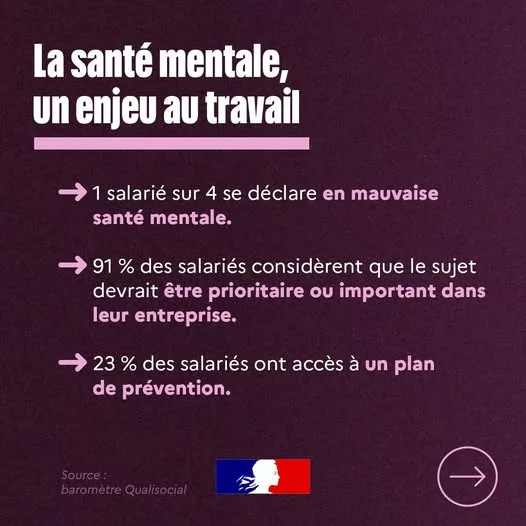 C’est la première cause des arrêts maladie de longue durée ! 😳 Le Gouvernement lance la première charte pour la #santém… 