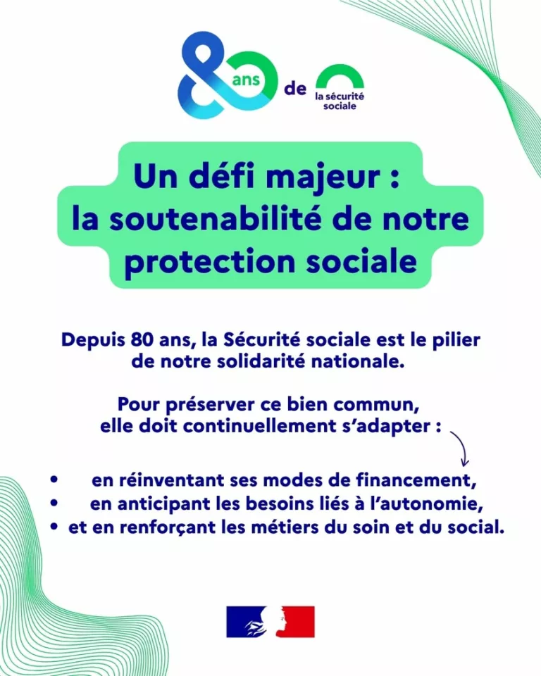 #80AnsDeLaSécu | Depuis 80 ans, la Sécurité sociale est le pilier de notre solidarité nationale. Pour préserver ce bien… 
