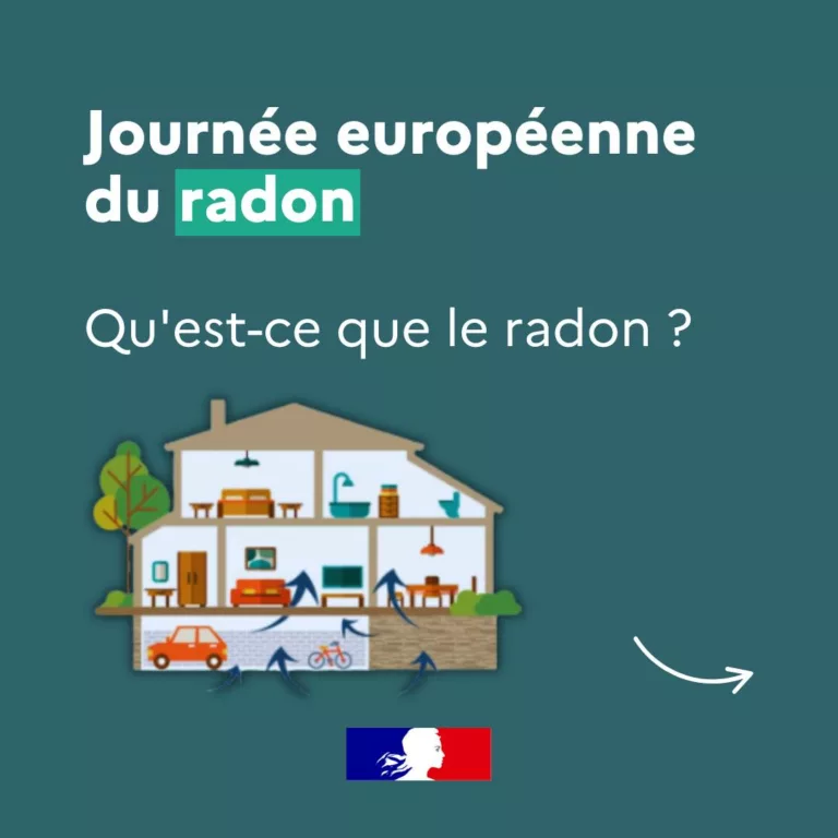 Le 7 novembre : journée européenne du radon, gaz radioactif naturel, incolore, inodore, mais cancérigène pulmonaire. Pou… 