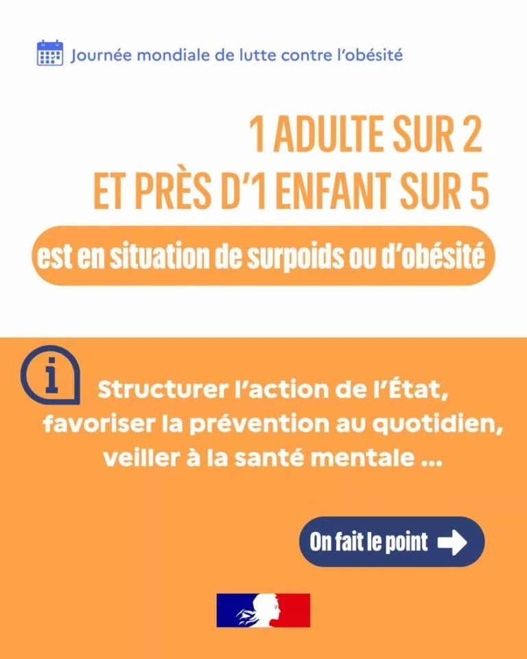 📆 Journée mondiale de lutte contre l&rsquo;#obésité | Aujourd’hui au ministère se tiennent les seconds États généraux de l’ob… 