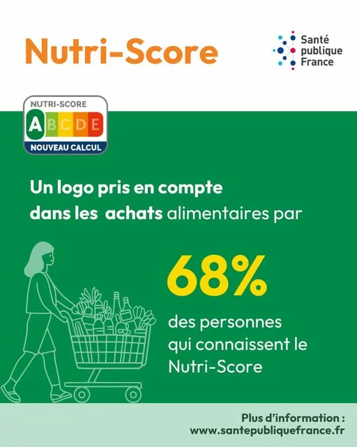#infographie 🛒Aujourd’hui, on vous propose de découvrir le #NutriScore en quelques chiffres 👇 #nutrition #alimentation… 