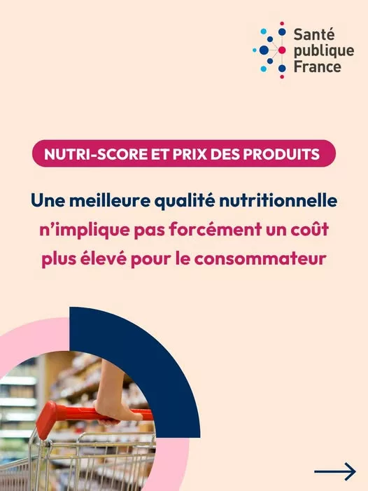 #NutriScore et prix des produits🛒 #LeSaviezVous ?  Une meilleure qualité nutritionnelle n’implique pas forcément un coû… 