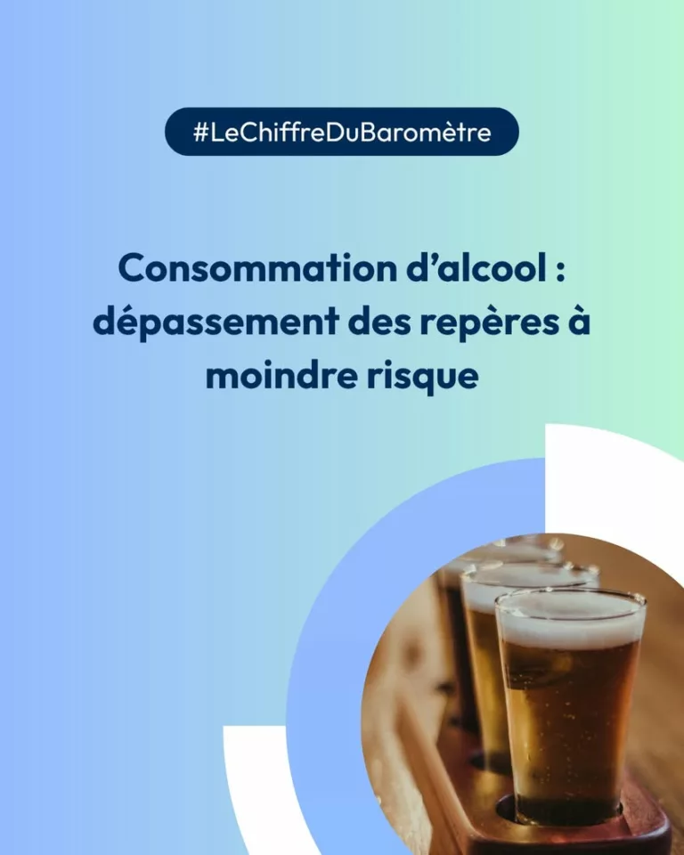 #LeChiffreDuBaromètre 💡Le saviez-vous ?  22% des adultes déclarent une consommation d’alcool au dessus des repères de c… 