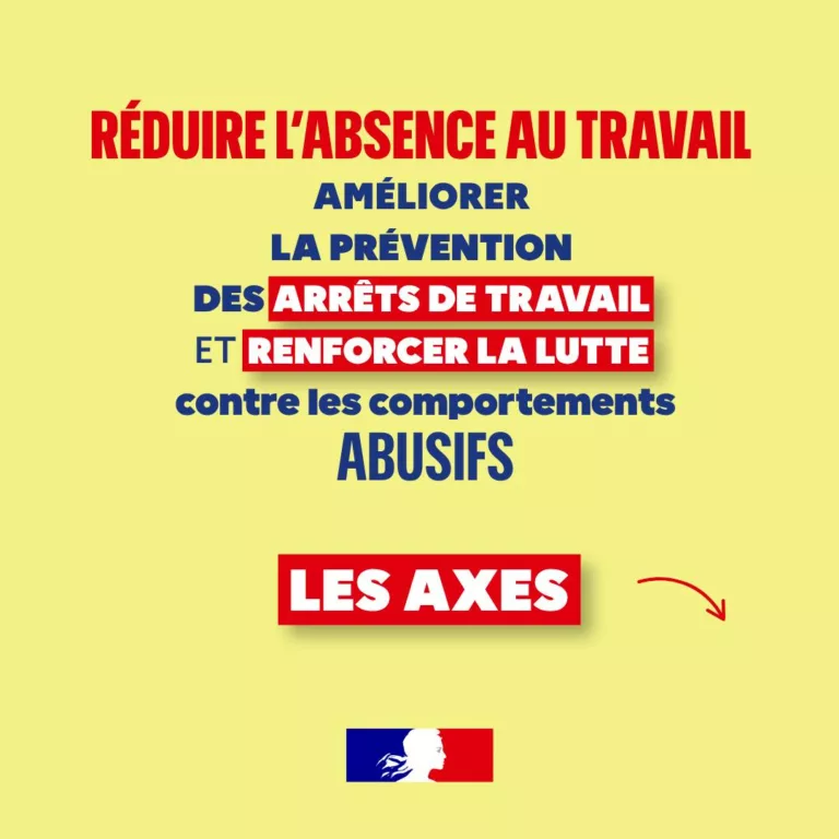 #AbsenceAuTravail | « Pour lutter contre les abus et renforcer la prévention du recours aux arrêts de travail, une strat… 