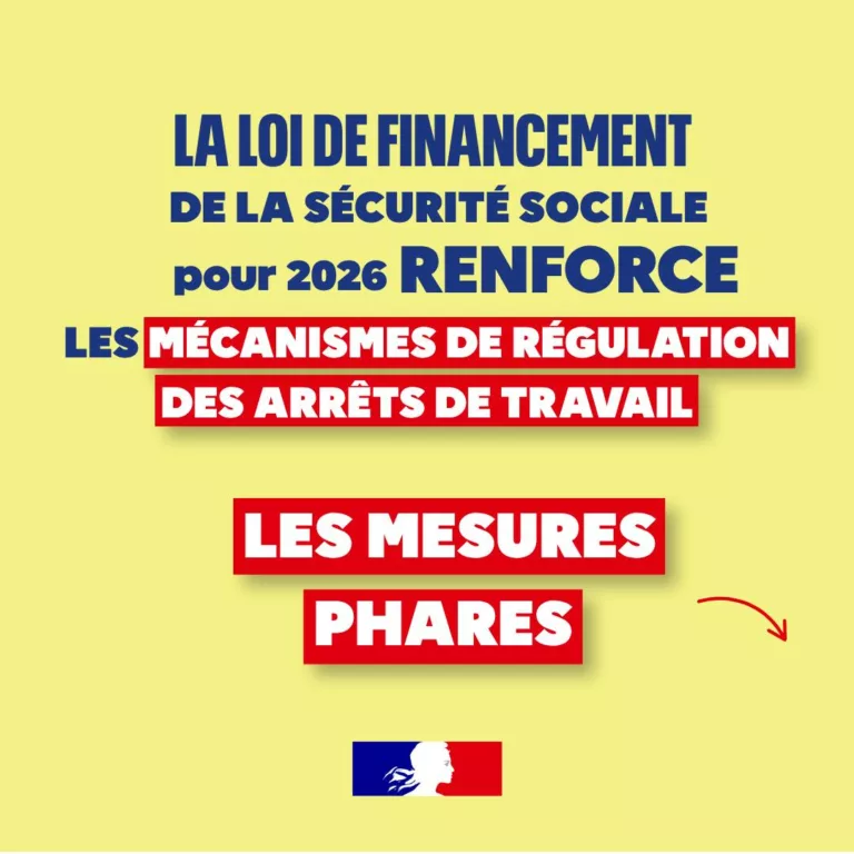 #AbsenceAuTravail | La loi de financement de la sécurité sociale pour 2026 renforce les mécanismes de régulation des arr… 