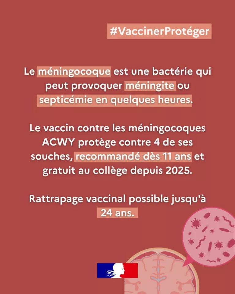 #VaccinerProtéger | Les méningocoques ACWY sont des bactéries qui peuvent provoquer des infections graves : méningite, s… 