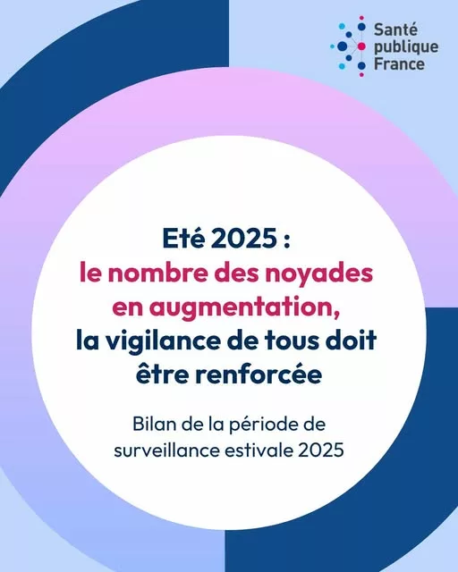 #Eté2025 : un été marqué par une hausse notable du nombre de #noyades en France  💡Le Saviez-vous ? Santé publique Franc… 