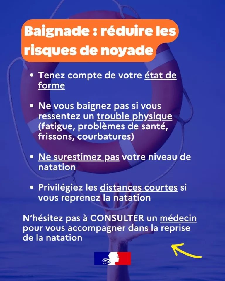#PréventionNoyade ☀ | Pour une baignade sans danger, ne surestimez pas vos capacités ! Il est plus difficile et fatigant… 