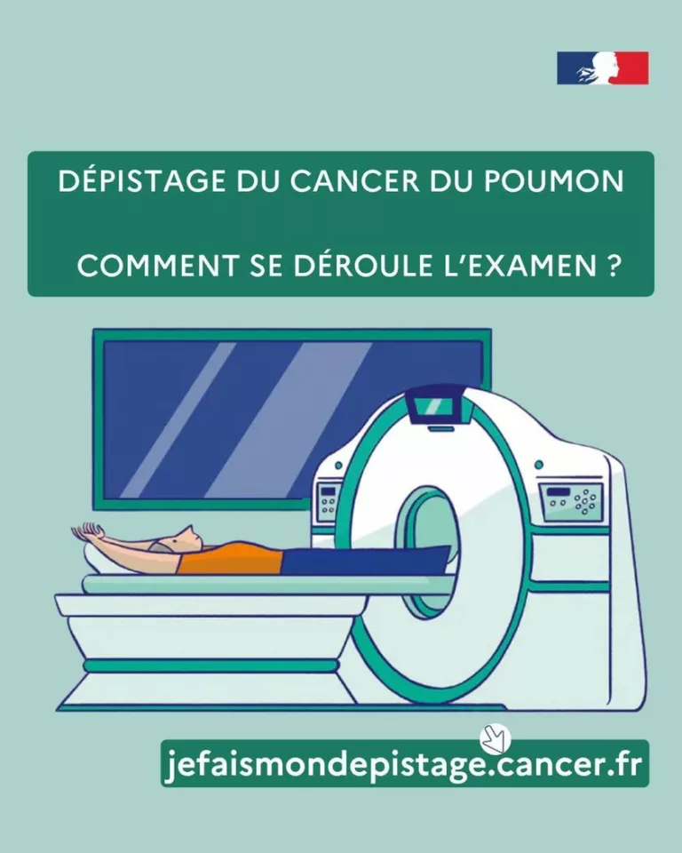 🚭 Vous avez entre 50 et 74 ans et vous fumez ou avez fumé ? Vous êtes peut-être concerné par le dépistage du cancer du… 