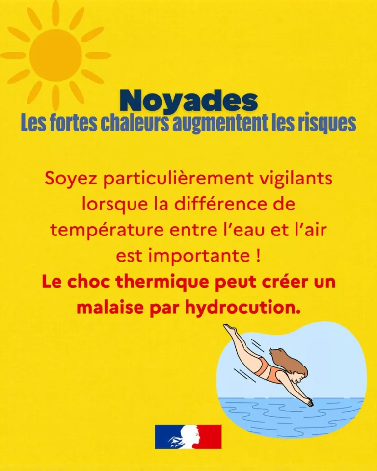 Lors des épisodes de fortes chaleurs, le nombre de noyades accidentelles augmente. Pendant vos baignades, soyez prudents… 