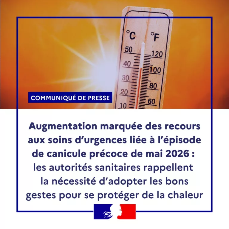 #Communiqué 🗞️ | Augmentation marquée des recours aux soins d’urgences liée à l’épisode de #canicule précoce de mai 202… 
