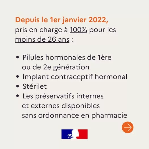 📆 Semaine de la #SantéSexuelle | En matière de #contraception, plusieurs avancées majeures ont eu lieu ces dernières an… 