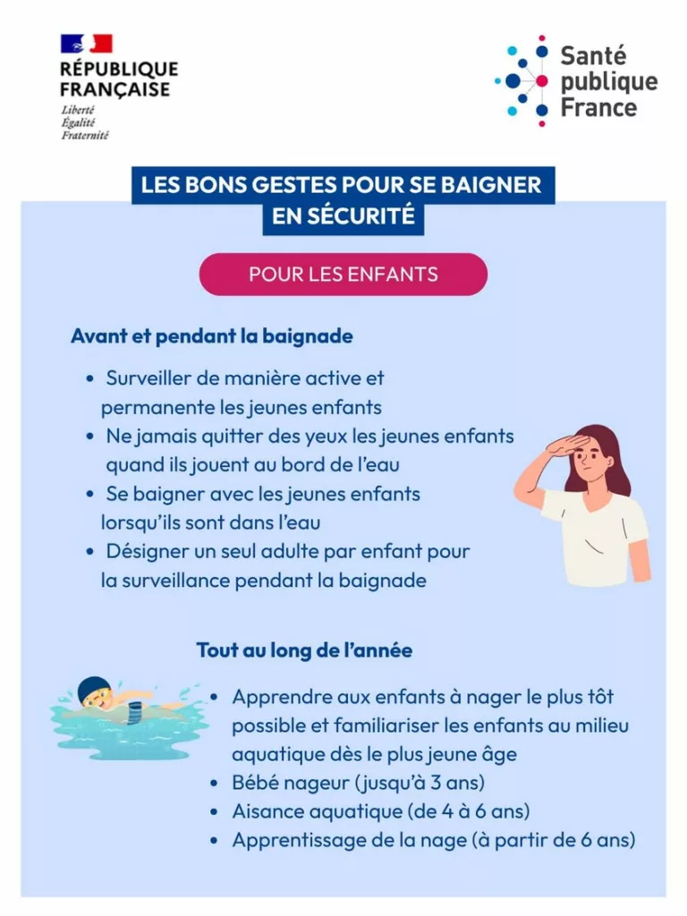 🌡️Avec la hausse des températures annoncées ces prochains jours par @meteofrance, l&rsquo;envie de #baignade augmente. Chaque… 