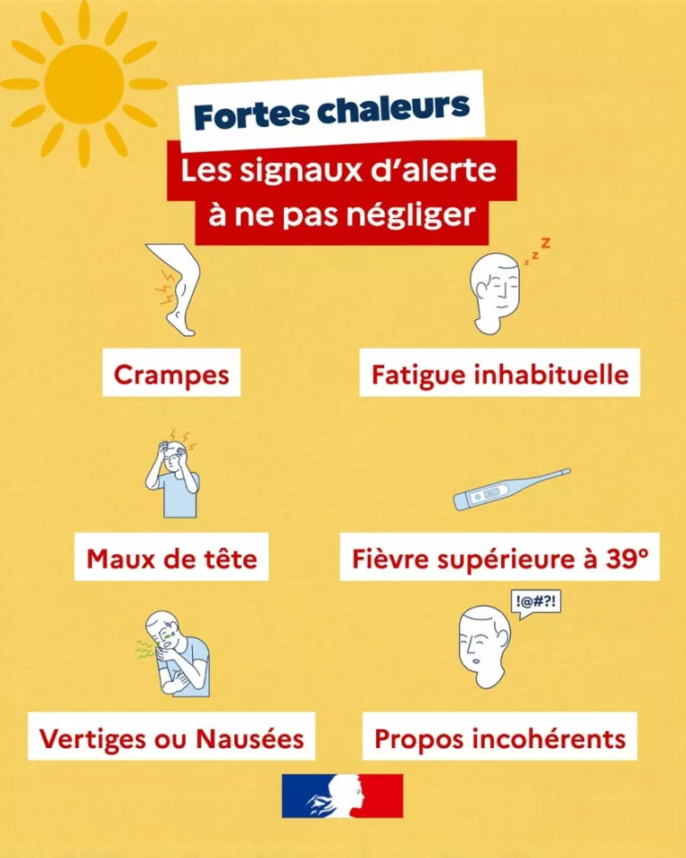 #Canicule | Les fortes chaleurs s&rsquo;intensifient et augmentent les risques de déshydratation et de coup de chaleur. En pér… 