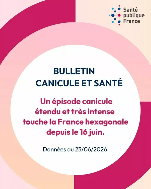 🌡️Focus sur l’épisode #canicule étendu et très intense qui touche la France hexagonale depuis le 16 juin La première vi… 