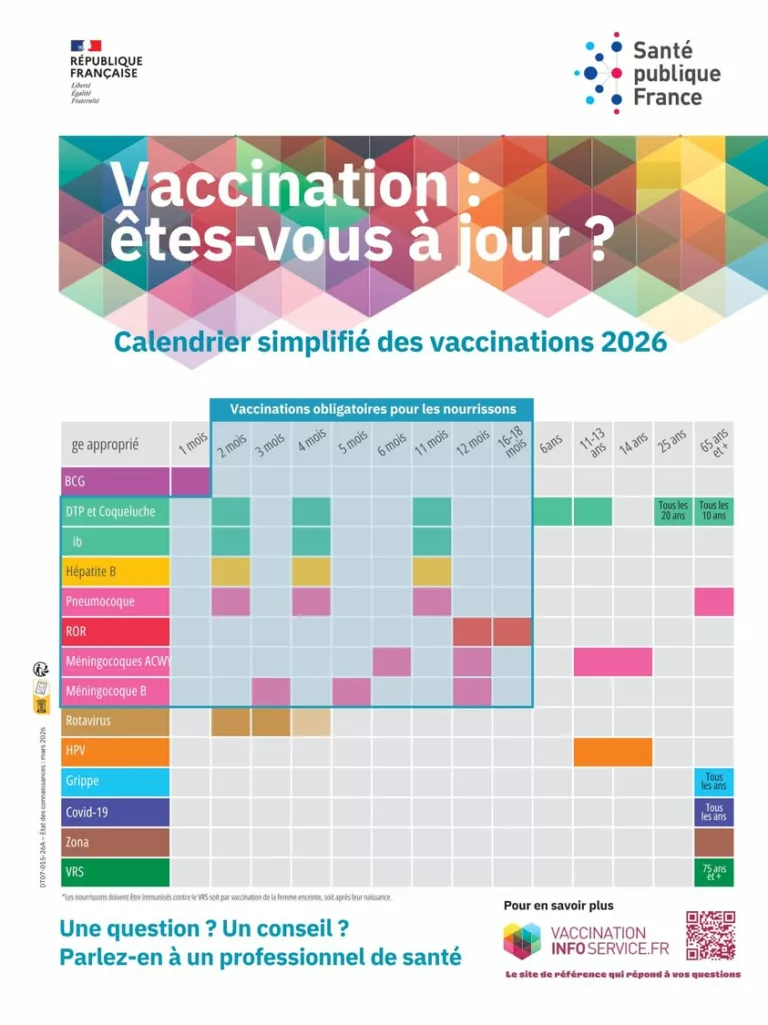 ✈️ Vous partez en voyage à l’étranger ?  Les billets sont réservés… Mais avez-vous pensé à mettre à jour vos vaccins ava… 
