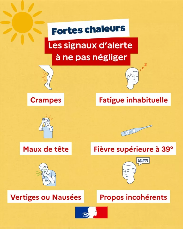 #Canicule | En période de canicule, certains symptômes peuvent être de véritables signaux d&rsquo;alerte. 🔎 Les informations… 
